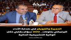 الحجيرة والفويقر في صدارة الأداء البرلماني بتاونات.. 300 سؤال رقابي خلال الولاية التشريعية الحالية
