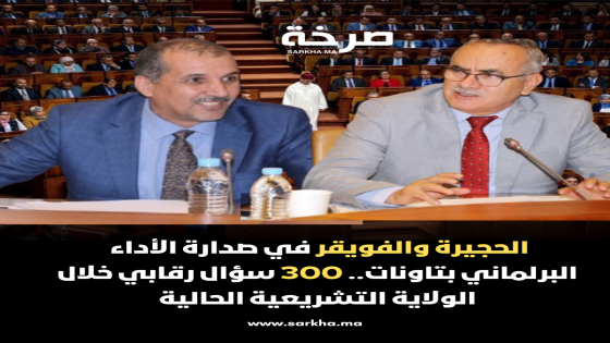 الحجيرة والفويقر في صدارة الأداء البرلماني بتاونات.. 300 سؤال رقابي خلال الولاية التشريعية الحالية